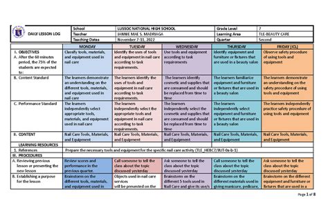 Daily Lesson Log (DLL) Archives .
